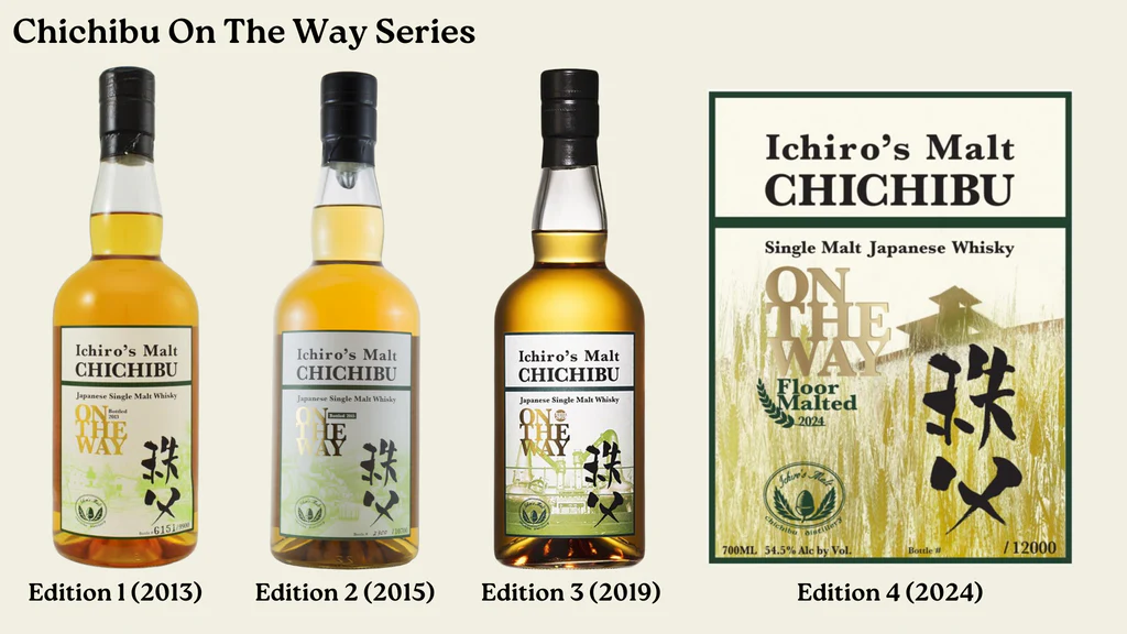 The New Chichibu On The Way Floor Malted 2024 Edition